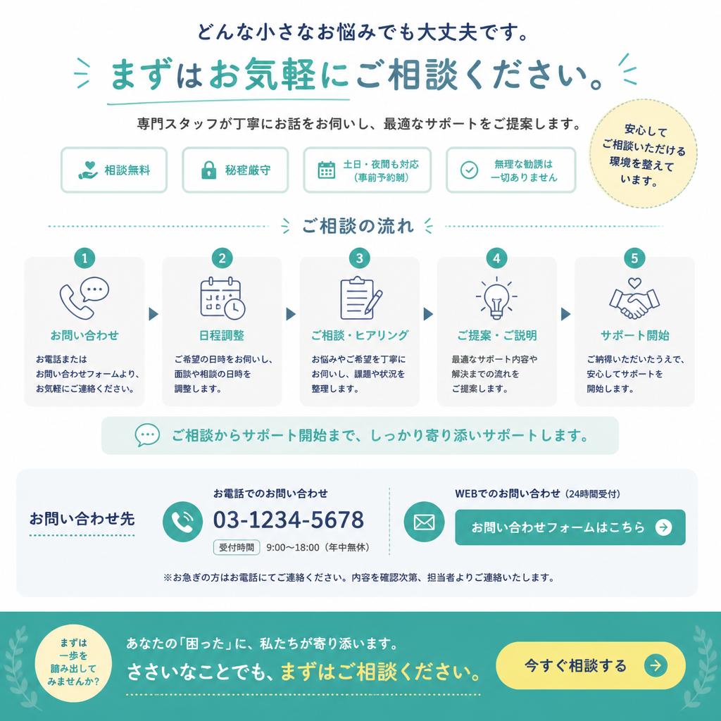 まずはご相談を！
