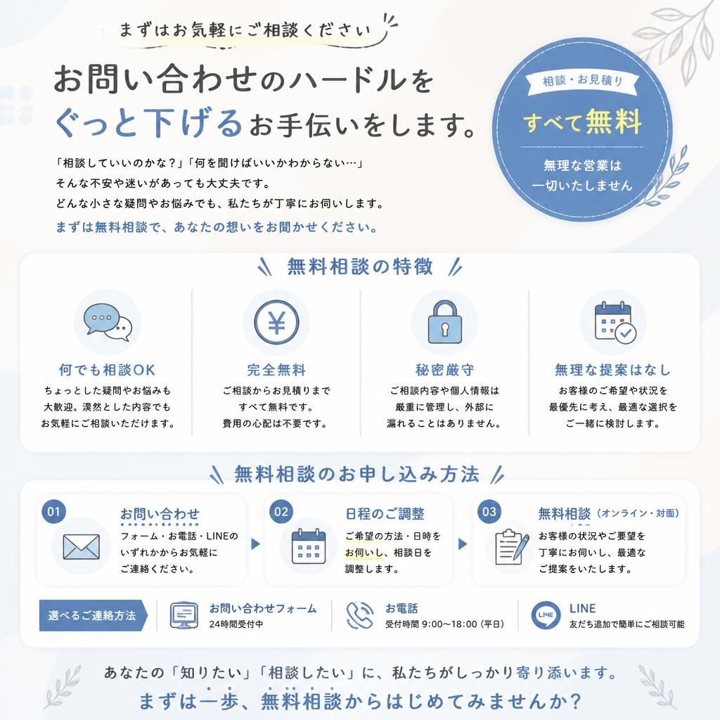 まずは無料相談へ！