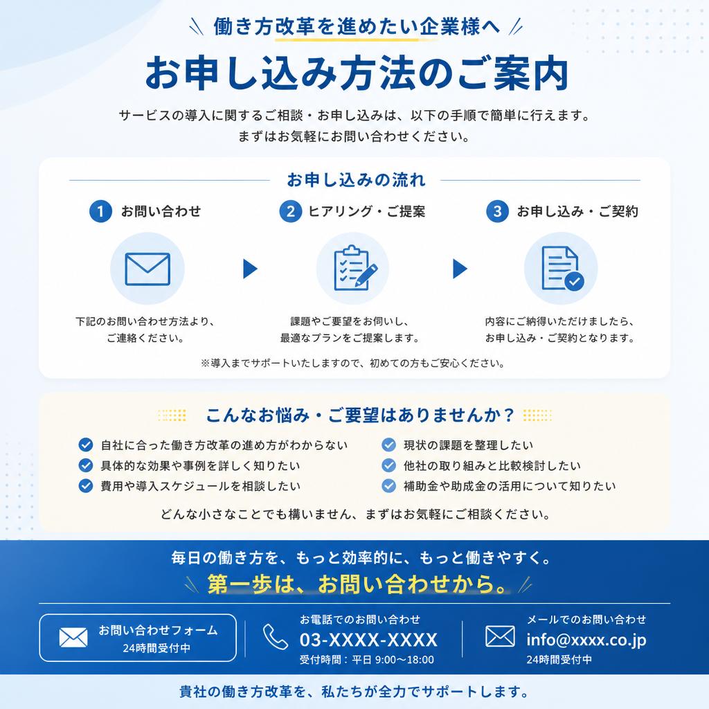 今すぐお問い合わせを！