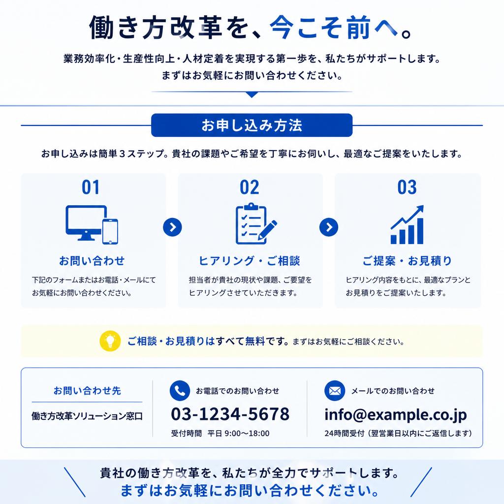 今すぐお問い合わせを！