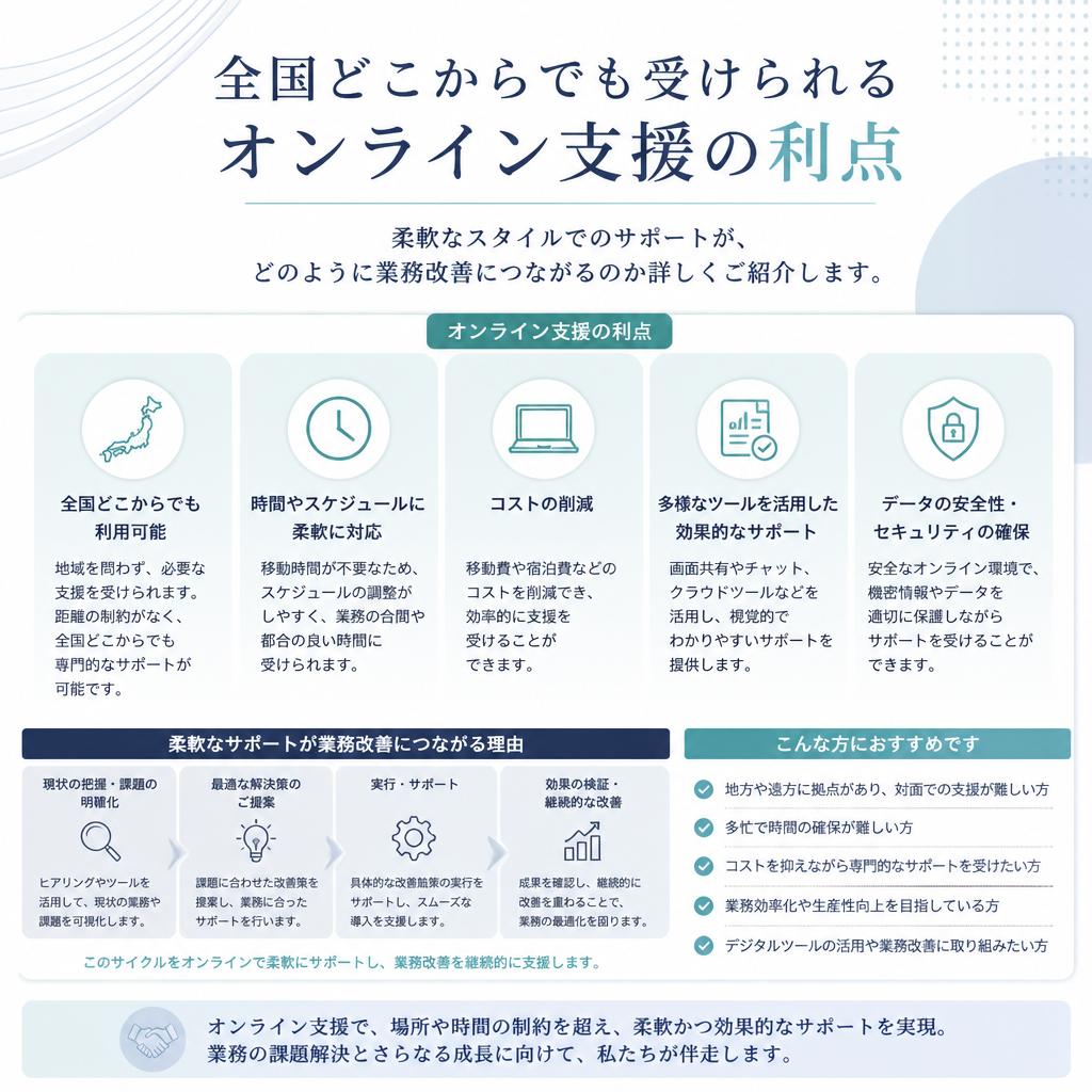 オンライン支援のメリット