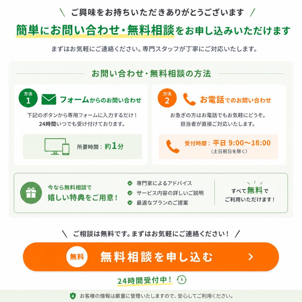 お問い合わせと無料相談のご案内