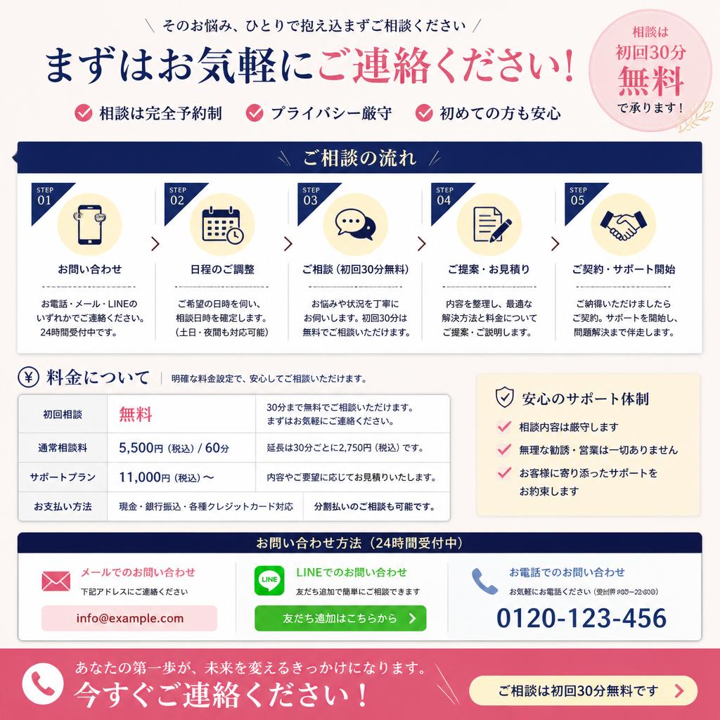 今すぐご相談を！