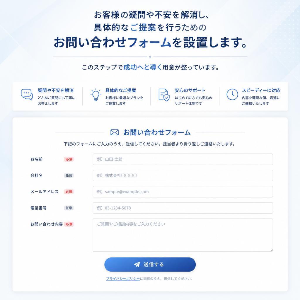 お問い合わせで実現への第一歩を！