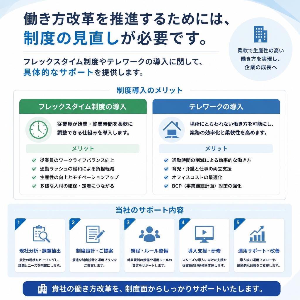 働き方改革に向けた実践
